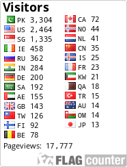 free counters