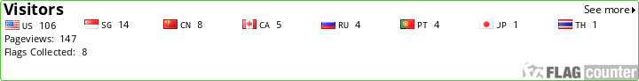 Flag Counter