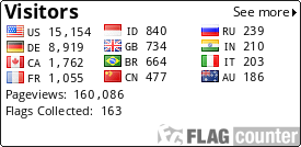 Flag Counter