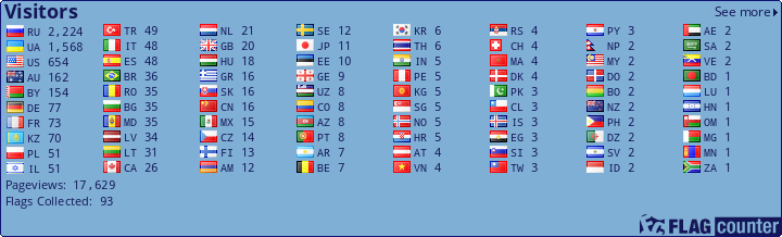 Flag Counter
