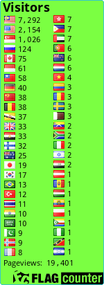 free counters
