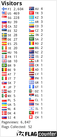 Flag Counter