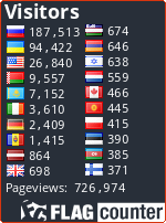 free counters