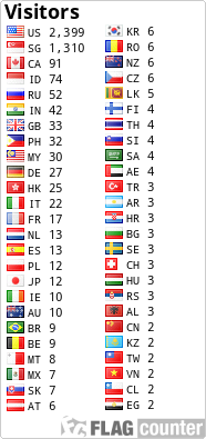 free counters