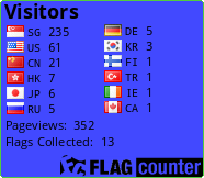 Flag Counter