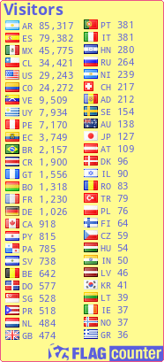 free counters