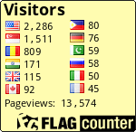 free counters
