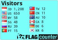 free counters