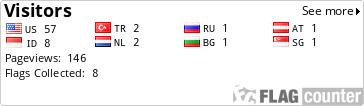 Flag Counter