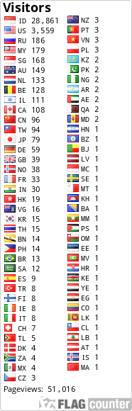 free counters