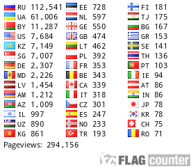 free counters