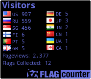 free counters
