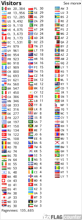 free counters