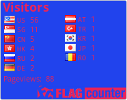 free counters