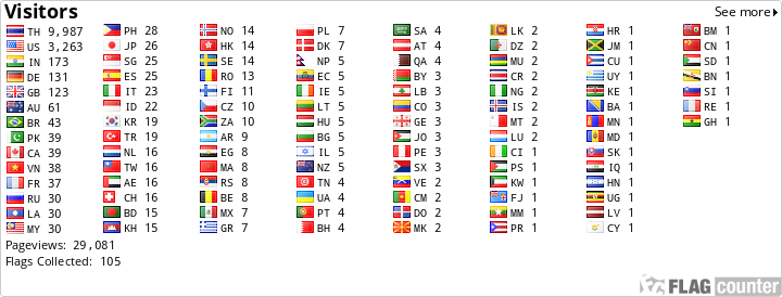 Flag Counter