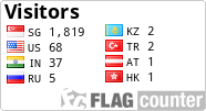 free counters