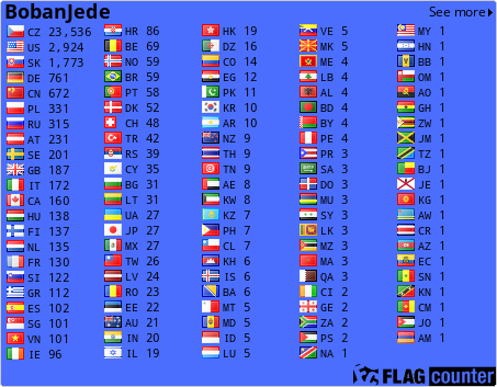 free counters