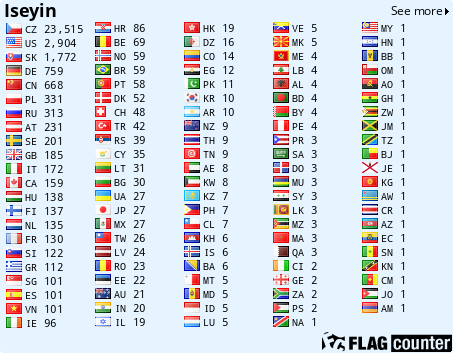 free counters
