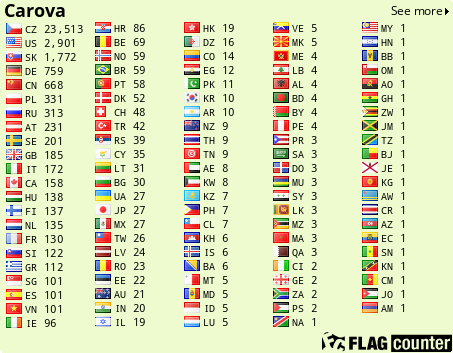 free counters
