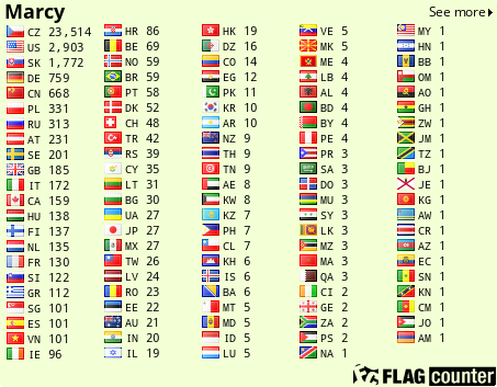 free counters