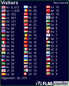 free counters