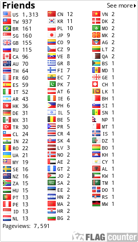 free counters