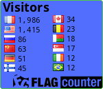 free counters