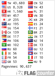Free counters!