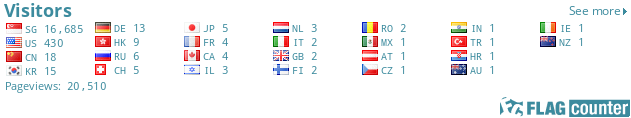 free counters
