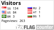 free counters