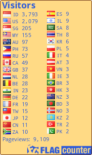 free counters