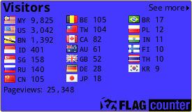 free counters