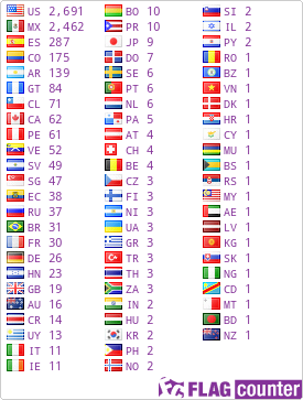 Flag Counter