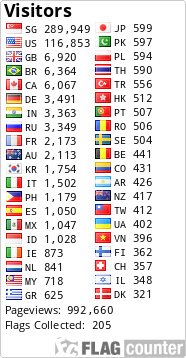 Flag Counter