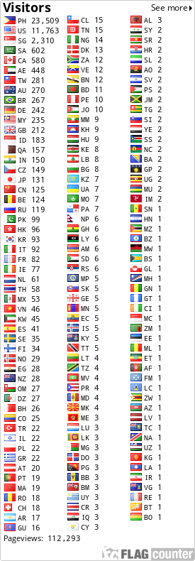 free counters