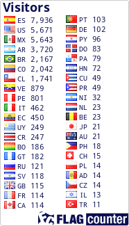 free counters