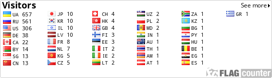 free counters