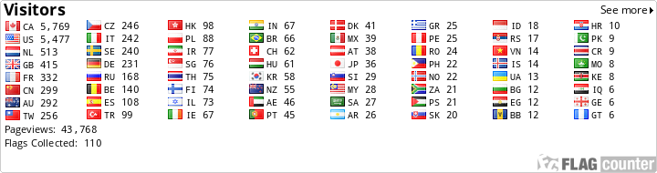 Free counters!