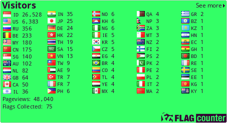free counters