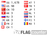 free counters