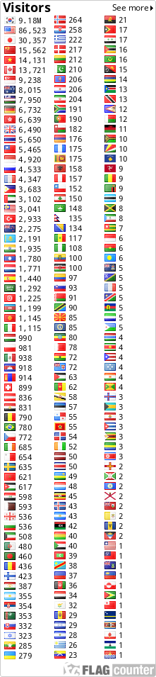 free counters