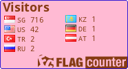 free counters