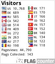 Flag Counter