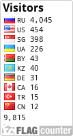 free counters