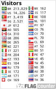 Free counters!