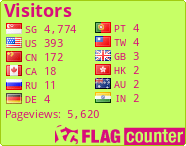 free counters