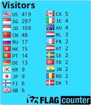 Flag Counter