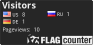 free counters