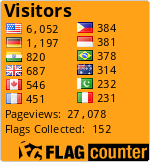 free counters