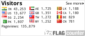 free counters